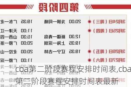 cba第二阶段赛程安排时间表,cba第二阶段赛程安排时间表最新