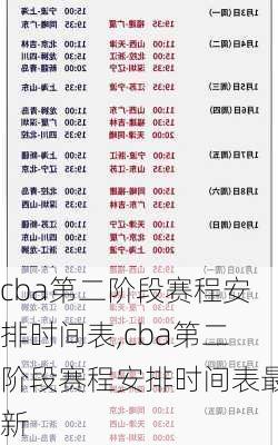 cba第二阶段赛程安排时间表,cba第二阶段赛程安排时间表最新