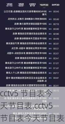 cctv5 节目表今天节目表,cctv5节目表今天节目表预告