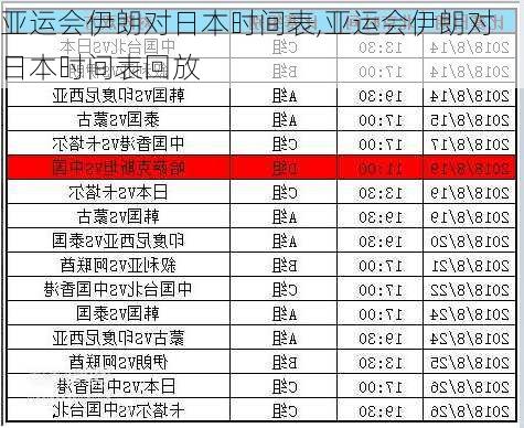 亚运会伊朗对日本时间表,亚运会伊朗对日本时间表回放