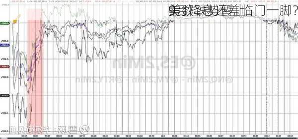 美
9月降息还差临门一脚？
指数跌势暂止