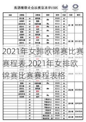 2021年女排欧锦赛比赛赛程表,2021年女排欧锦赛比赛赛程表格