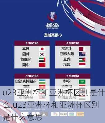 u23亚洲杯和亚洲杯区别是什么,u23亚洲杯和亚洲杯区别是什么意思