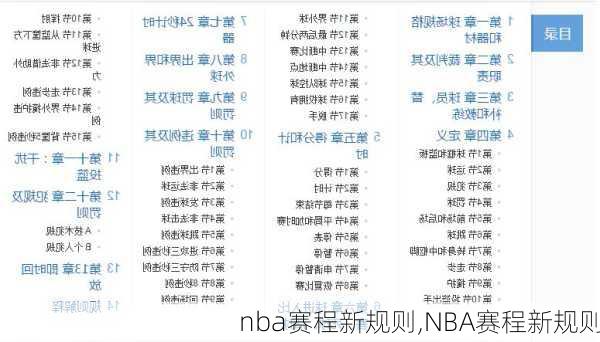 nba赛程新规则,NBA赛程新规则