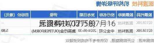 医渡科技(02158)7月16
斥资49.17万
元回购14.17万股