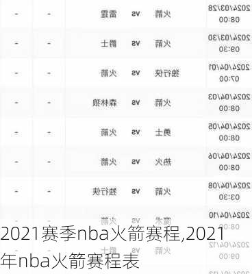 2021赛季nba火箭赛程,2021年nba火箭赛程表