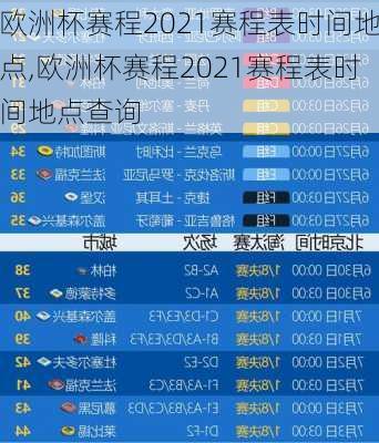 欧洲杯赛程2021赛程表时间地点,欧洲杯赛程2021赛程表时间地点查询