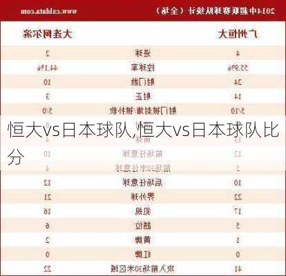 恒大vs日本球队,恒大vs日本球队比分