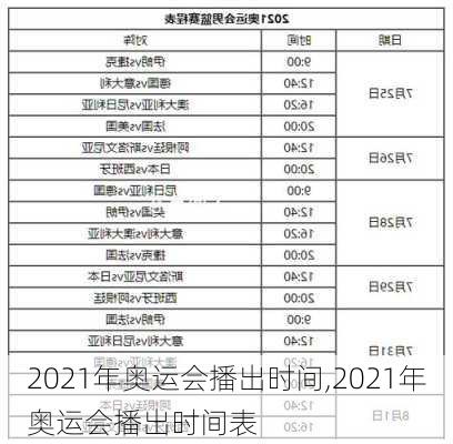 2021年奥运会播出时间,2021年奥运会播出时间表