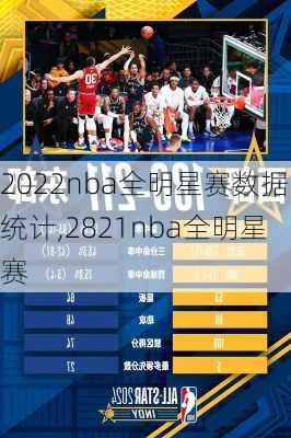 2022nba全明星赛数据统计,2821nba全明星赛