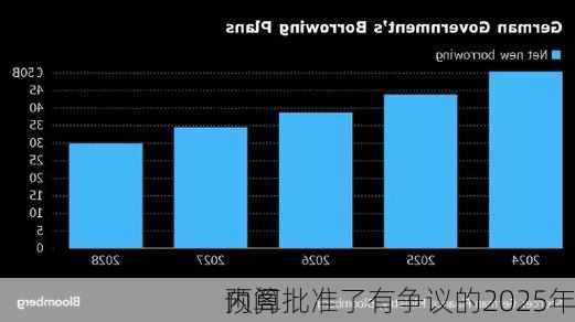 
内阁批准了有争议的2025年
预算