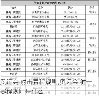 奥运会 射击赛程规则,奥运会 射击赛程规则是什么