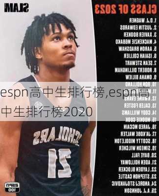 espn高中生排行榜,espn高中生排行榜2020