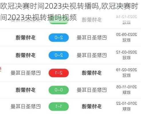 欧冠决赛时间2023央视转播吗,欧冠决赛时间2023央视转播吗视频