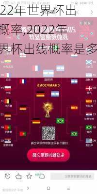 2022年世界杯出线概率,2022年世界杯出线概率是多少