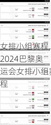 女排小组赛程,2024巴黎奥运会女排小组赛程