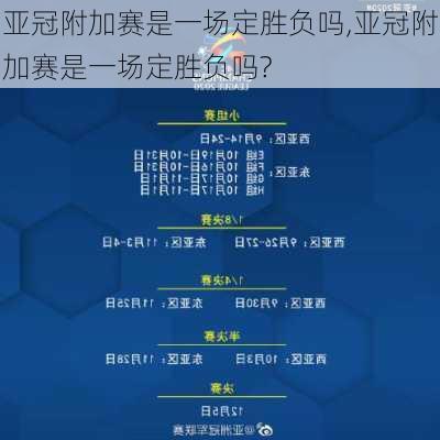 亚冠附加赛是一场定胜负吗,亚冠附加赛是一场定胜负吗?