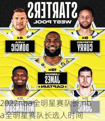 2022nba全明星赛队长,nba全明星赛队长选人时间