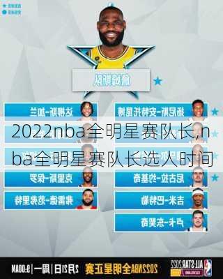 2022nba全明星赛队长,nba全明星赛队长选人时间