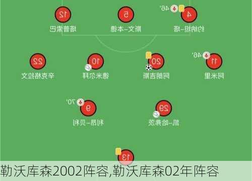 勒沃库森2002阵容,勒沃库森02年阵容