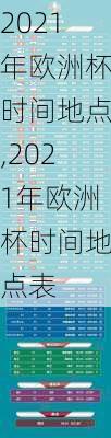 2021年欧洲杯时间地点,2021年欧洲杯时间地点表