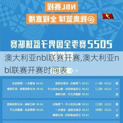 澳大利亚nbl联赛开赛,澳大利亚nbl联赛开赛时间表