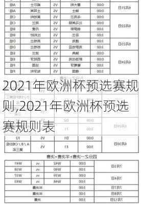 2021年欧洲杯预选赛规则,2021年欧洲杯预选赛规则表