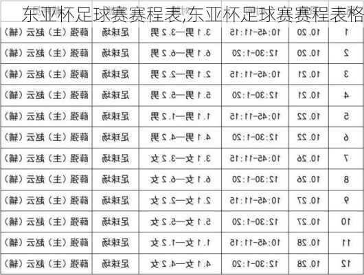 东亚杯足球赛赛程表,东亚杯足球赛赛程表格