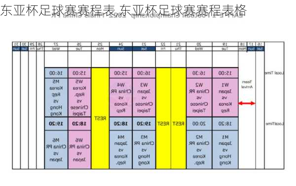 东亚杯足球赛赛程表,东亚杯足球赛赛程表格