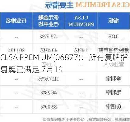 CLSA PREMIUM(06877)：所有复牌指引均已满足 7月19
复牌