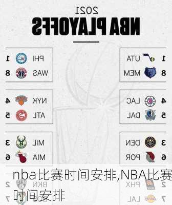 nba比赛时间安排,NBA比赛时间安排