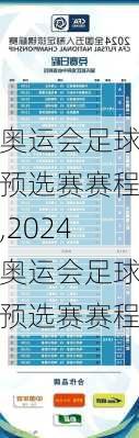 奥运会足球预选赛赛程,2024奥运会足球预选赛赛程