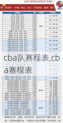 cba队赛程表,cba赛程表