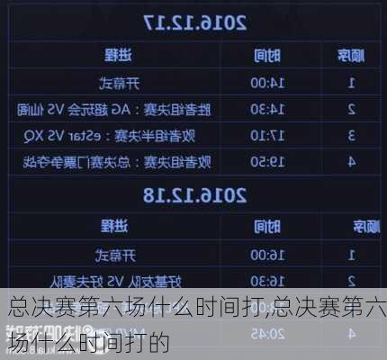 总决赛第六场什么时间打,总决赛第六场什么时间打的
