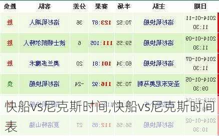 快船vs尼克斯时间,快船vs尼克斯时间表