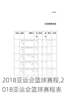 2018亚运会篮球赛程,2018亚运会篮球赛程表