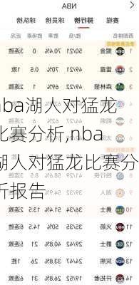 nba湖人对猛龙比赛分析,nba湖人对猛龙比赛分析报告