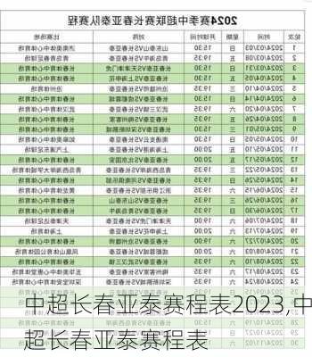 中超长春亚泰赛程表2023,中超长春亚泰赛程表