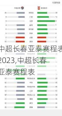 中超长春亚泰赛程表2023,中超长春亚泰赛程表