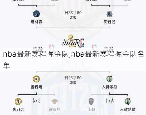 nba最新赛程掘金队,nba最新赛程掘金队名单