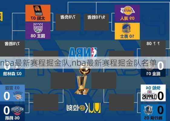 nba最新赛程掘金队,nba最新赛程掘金队名单