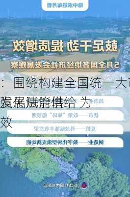 
：围绕构建全国统一大市场等强化法治供给 为
发展赋能增效