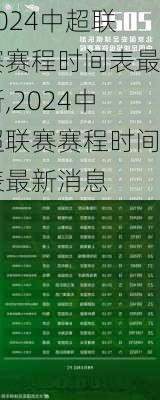 2024中超联赛赛程时间表最新,2024中超联赛赛程时间表最新消息