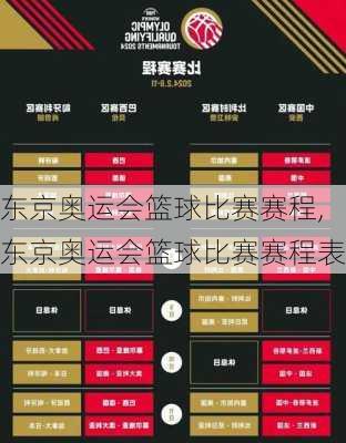 东京奥运会篮球比赛赛程,东京奥运会篮球比赛赛程表