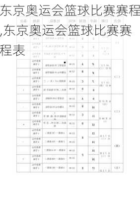 东京奥运会篮球比赛赛程,东京奥运会篮球比赛赛程表