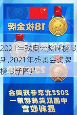 2021年残奥会奖牌榜最新,2021年残奥会奖牌榜最新图片