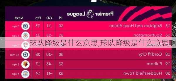 球队降级是什么意思,球队降级是什么意思啊