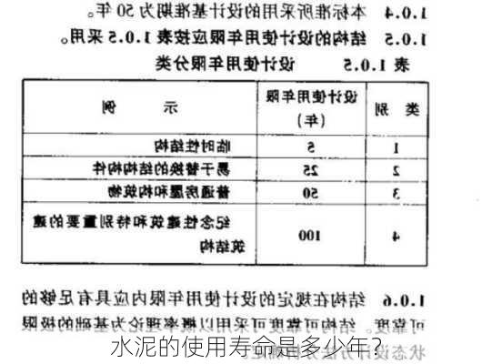 水泥的使用寿命是多少年？