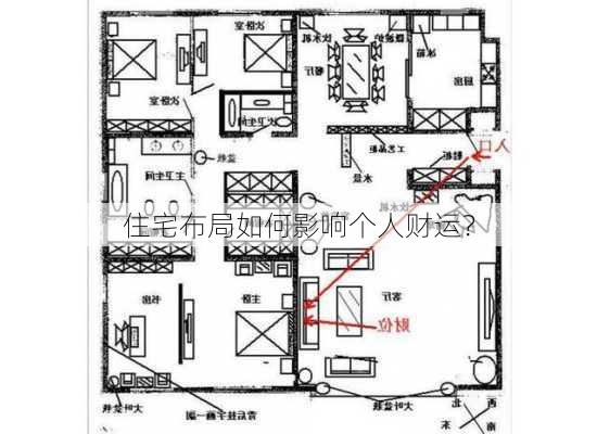 住宅布局如何影响个人财运？