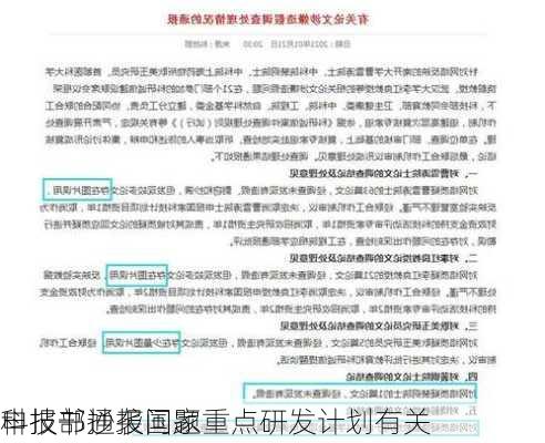 科技部通报国家重点研发计划有关
申报书抄袭问题